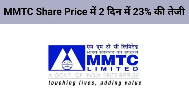 MMTC Share Price