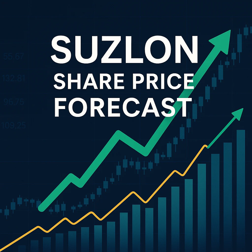 Suzlon share price forecast chart for 2025 with Motilal Oswal rating