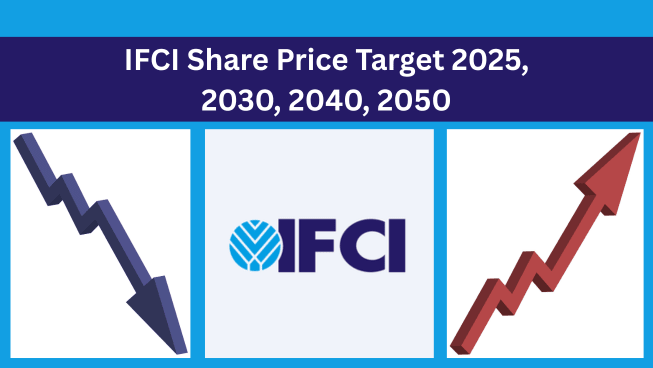 IFCI Share Price Target 2025, 2030, 2040, 2050