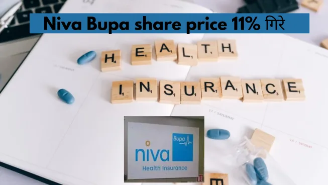 Niva Bupa share price total information