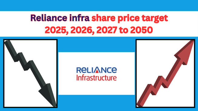 Reliance infra share price target 2025, 2026, 2027 to 2050 Reliance Infra Share Price Target 2025, 2026, 2027 to 2030 to 2050