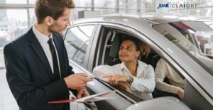 Car Leasing Market
