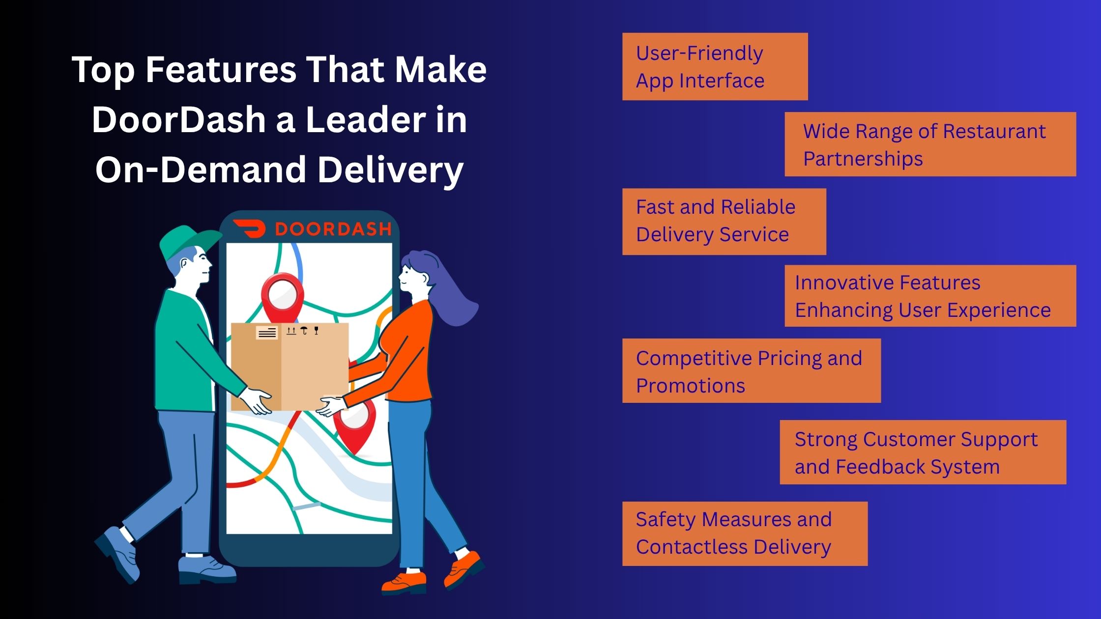 Top Features That Make DoorDash a Leader in On-Demand Delivery