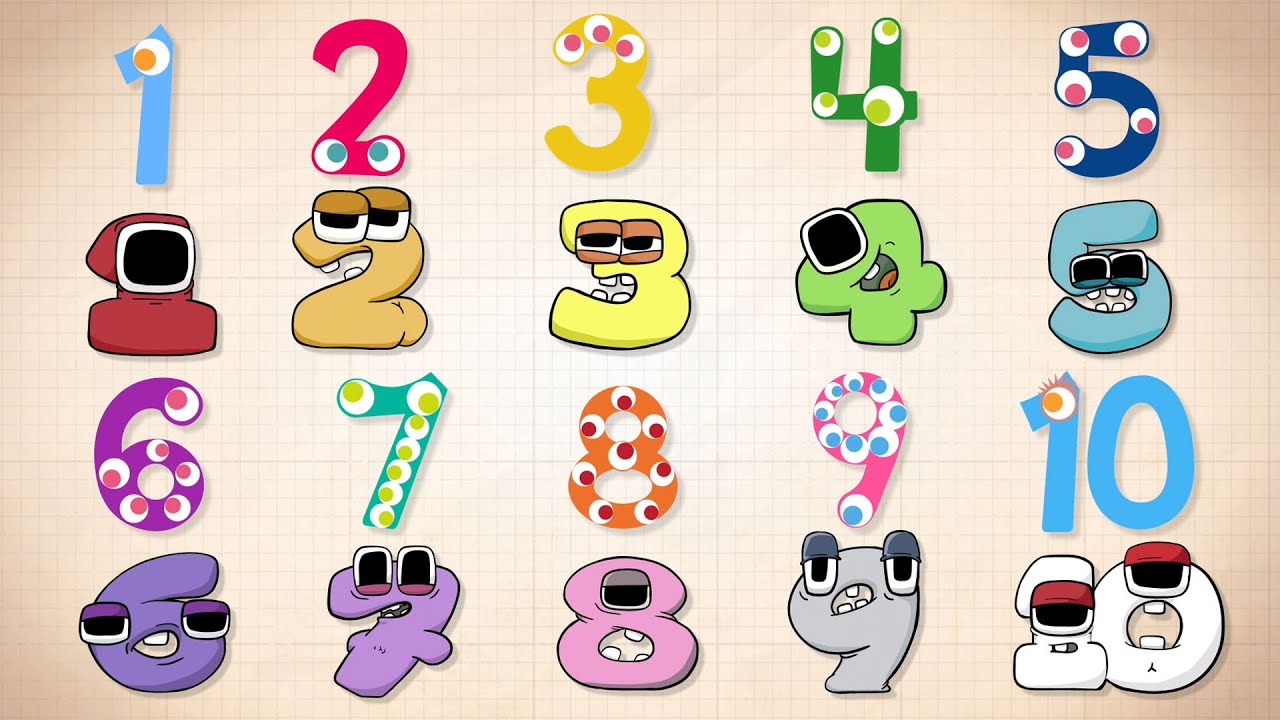 Number Guessing Game