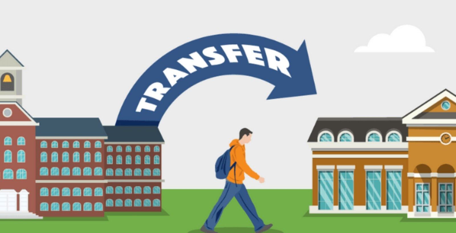 How to Switch from an American College to a University